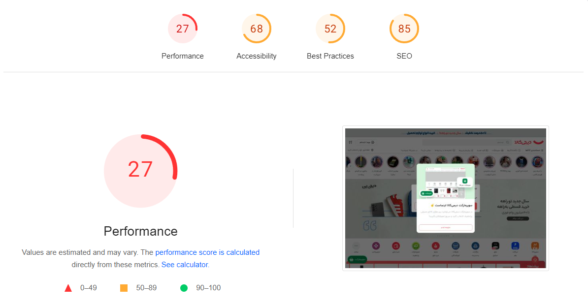 نتیجه تست سرعت وب سایت دیجیکالا